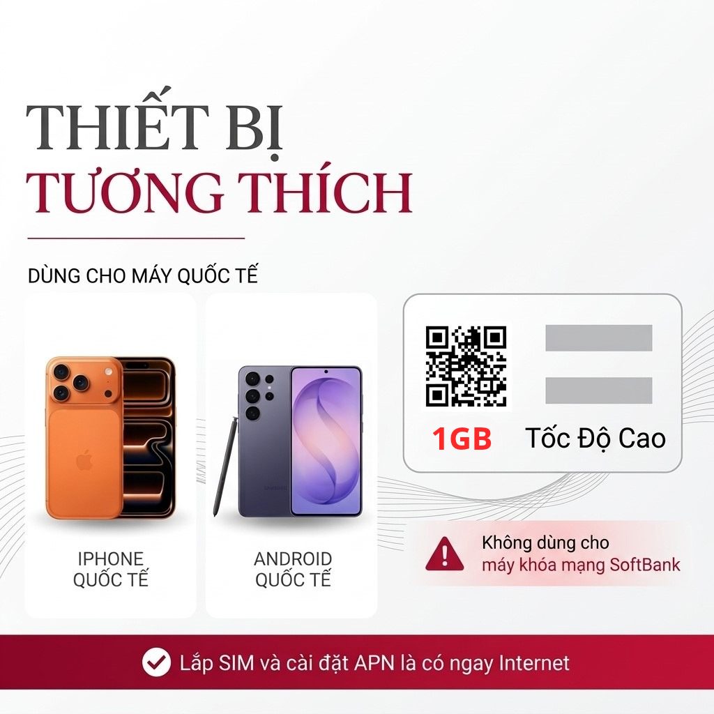 1gb tốc độ cao