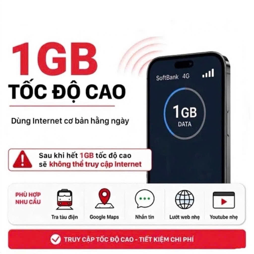 1gb