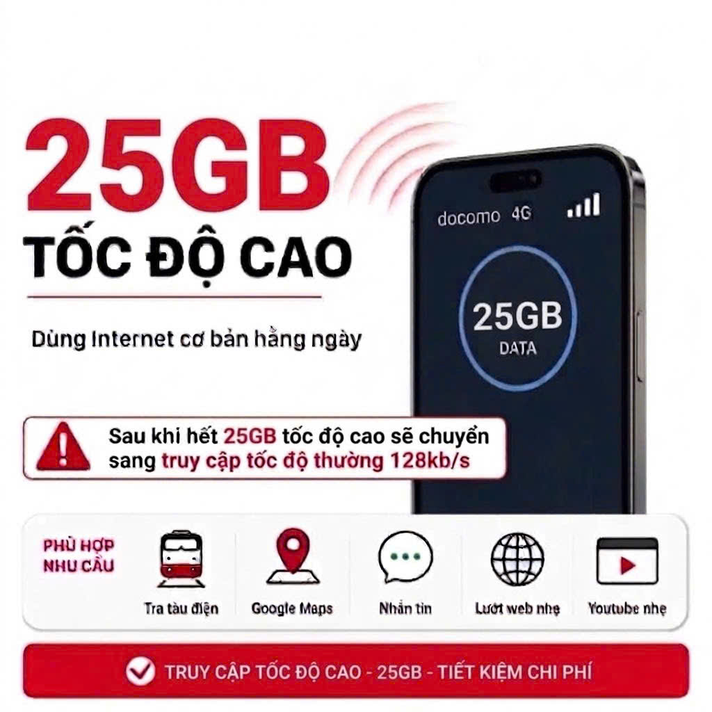 25 tốc độ cao