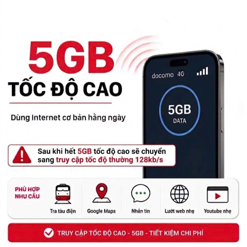 5gb docomo