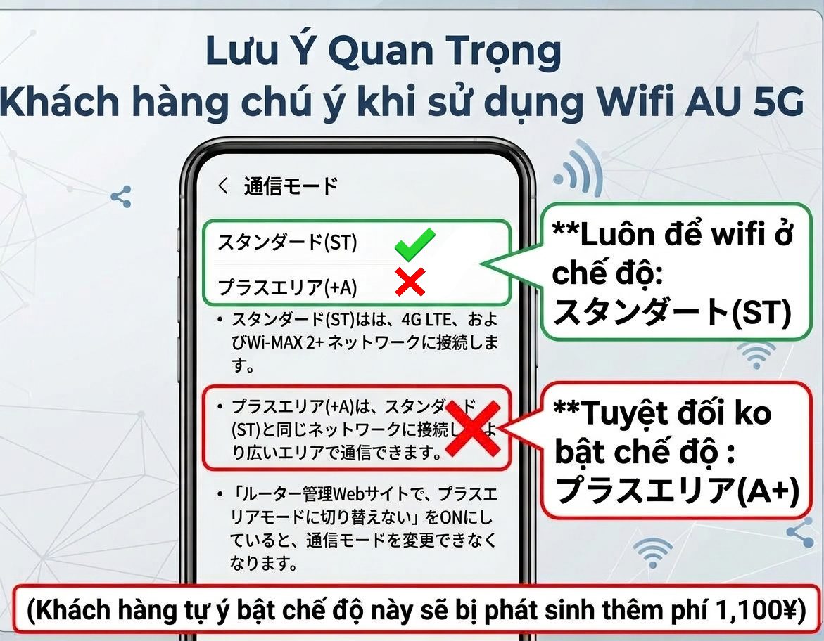 lưu ý quan trọng galaxy 5g