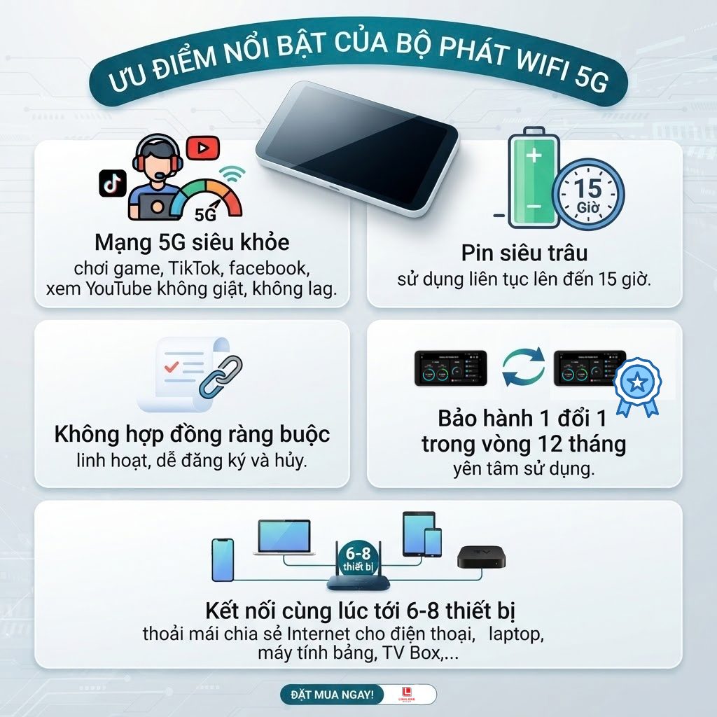 ưu điểm galaxy 5g